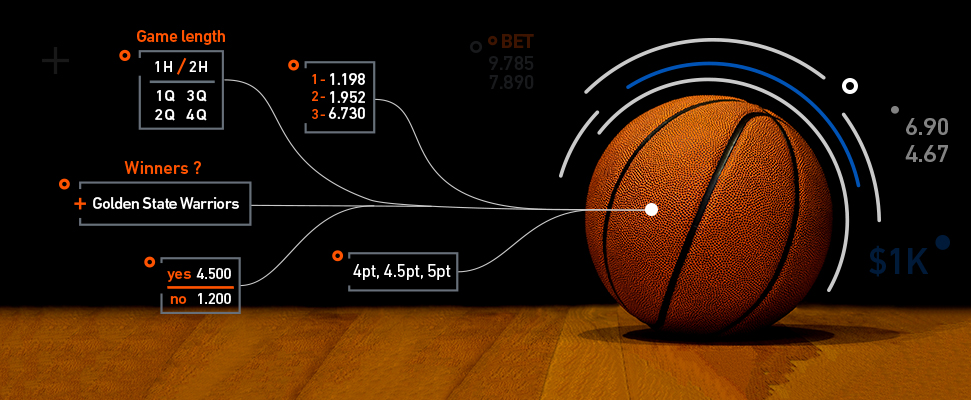 Advanced Basketball bet types | Understanding advanced basketball bet types
